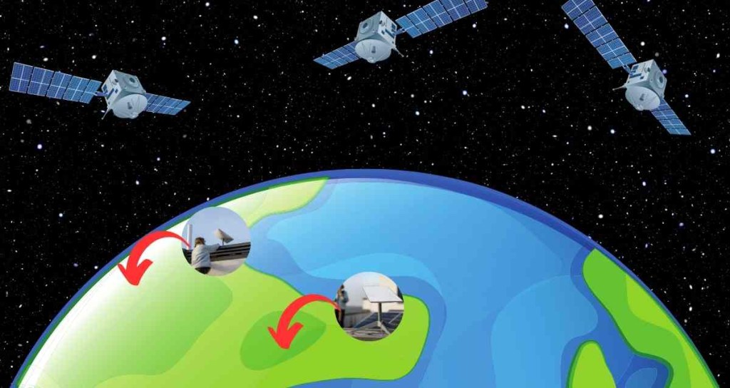 Kelebihan dan Kekurangan Starlink: Apakah Solusi Internet Cepat Ini&nbsp;Tepat?
