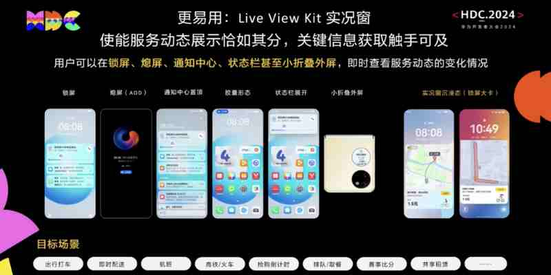 HarmonyOS NEXT: Inovasi Terbaru dari Huawei yang Mengubah Cara Kamu Berinteraksi dengan&nbsp;Gadget!