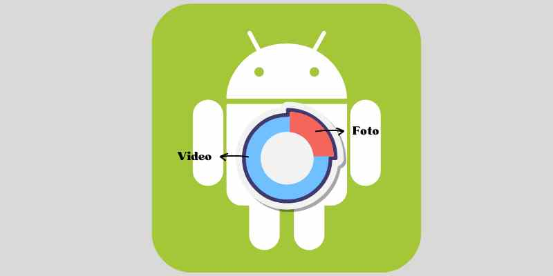 7 Cara Mengosongkan Ruang Penyimpanan Tanpa Menghapus&nbsp;Aplikasi